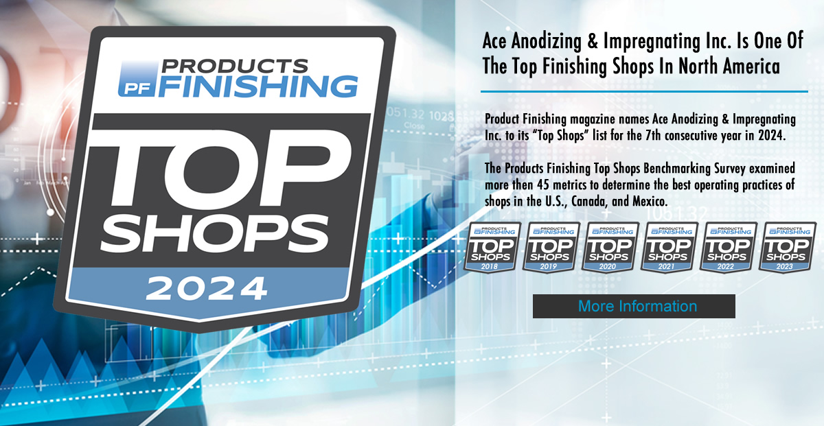 Top Finishing Shops